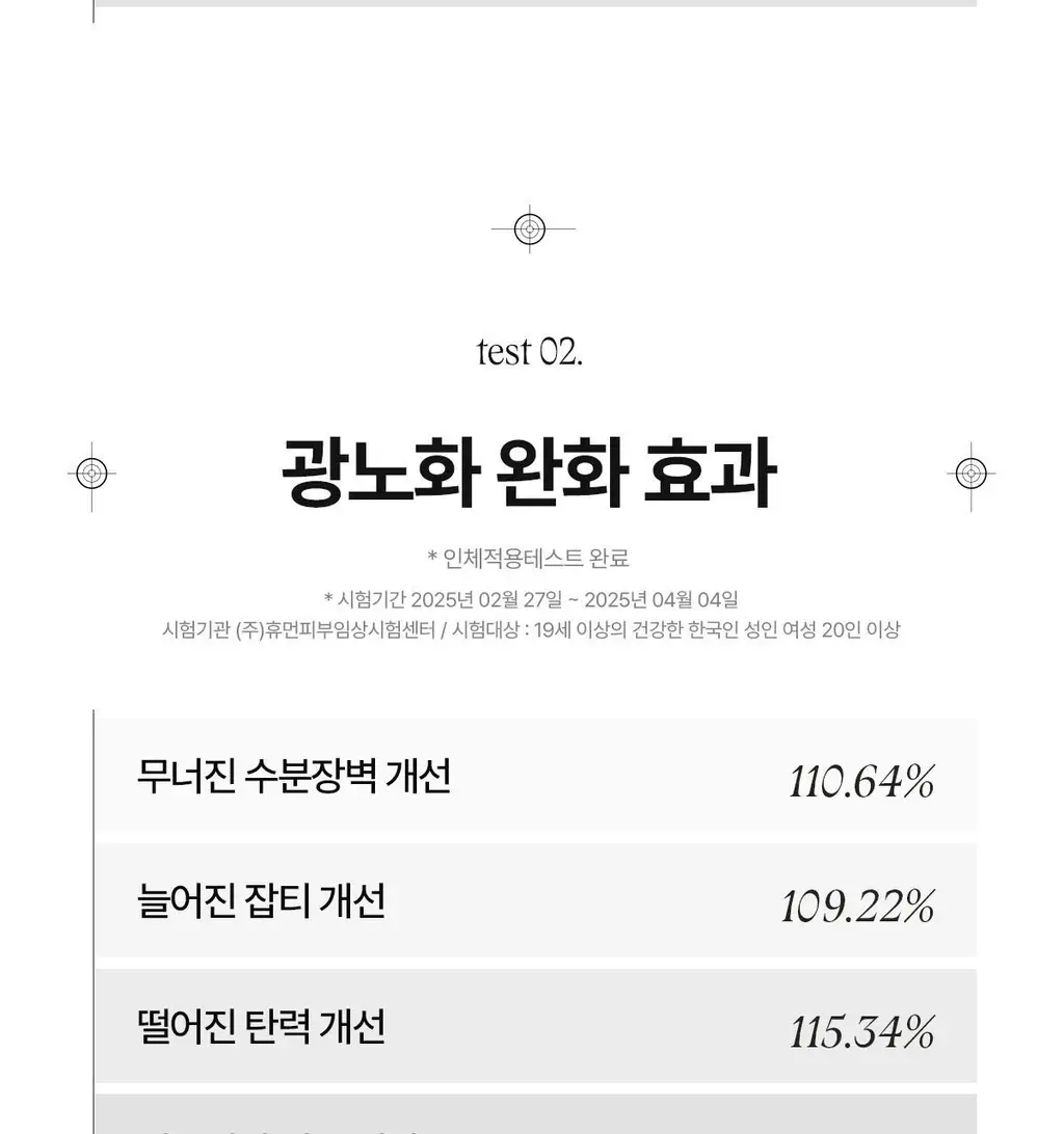 [여배우/전문가 Pick] 아떼 선케어 (선에센스EX / 무기자차 선크림 50ml 단품/기획 4종) 상세페이지 35